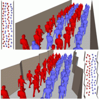 Paredes controlam o fluxo de pedestres